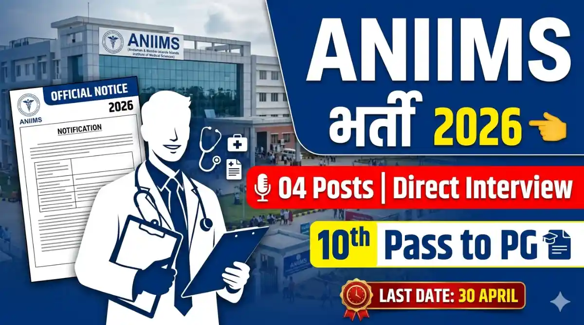 ANIIMS Recruitment 2026 Apply Offline for Various Posts SarkariResult