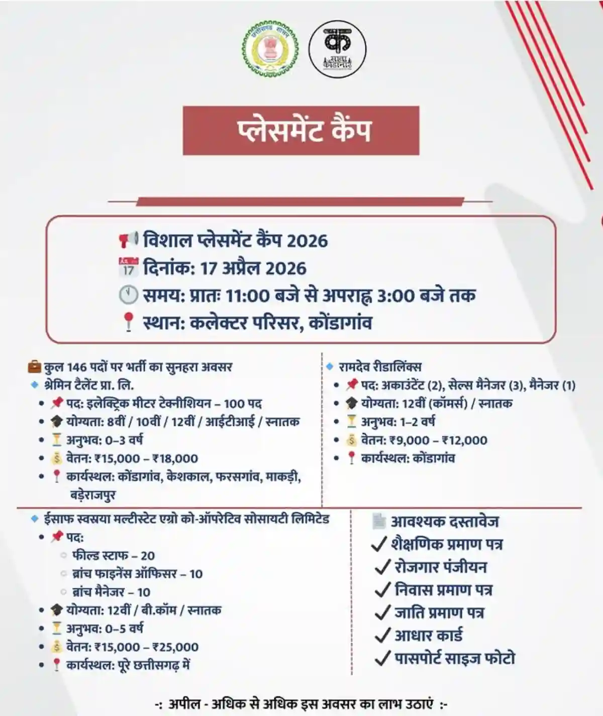 CG Kondagaon Placement Camp 146 Posts 2026 Apply Now Direct Walk-in Jobs, Salary Up to ₹25,000