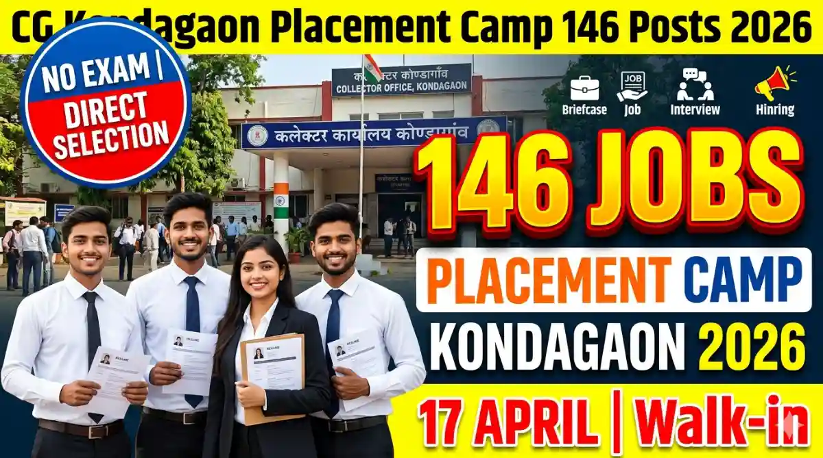 CG Kondagaon Placement Camp 146 Posts 2026 Apply Now Direct Walk-in Jobs, Salary Up to ₹25,000