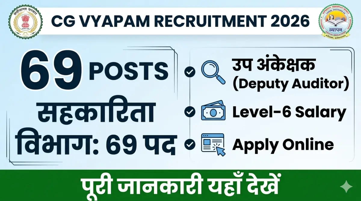 Co-operative Department Deputy Auditor 69 Posts Recruitment 2026 Apply Online Now vyapam.cgstate.gov.in
