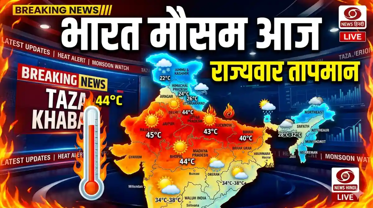 Temperature of All States in India Today – State Wise Latest Weather Report 18 April 2026