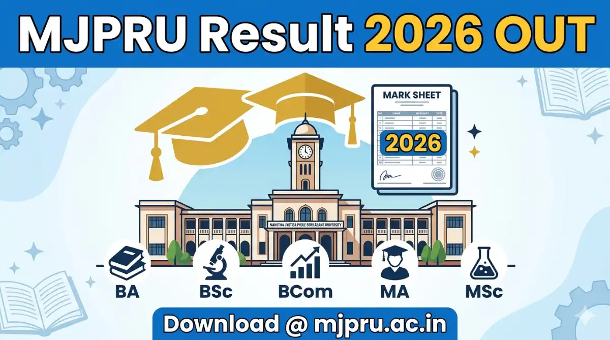 MJPRU Result 2026 (Out) – BA, BSc, BCom, MA, MSc Results Download @ mjpru.ac.in
